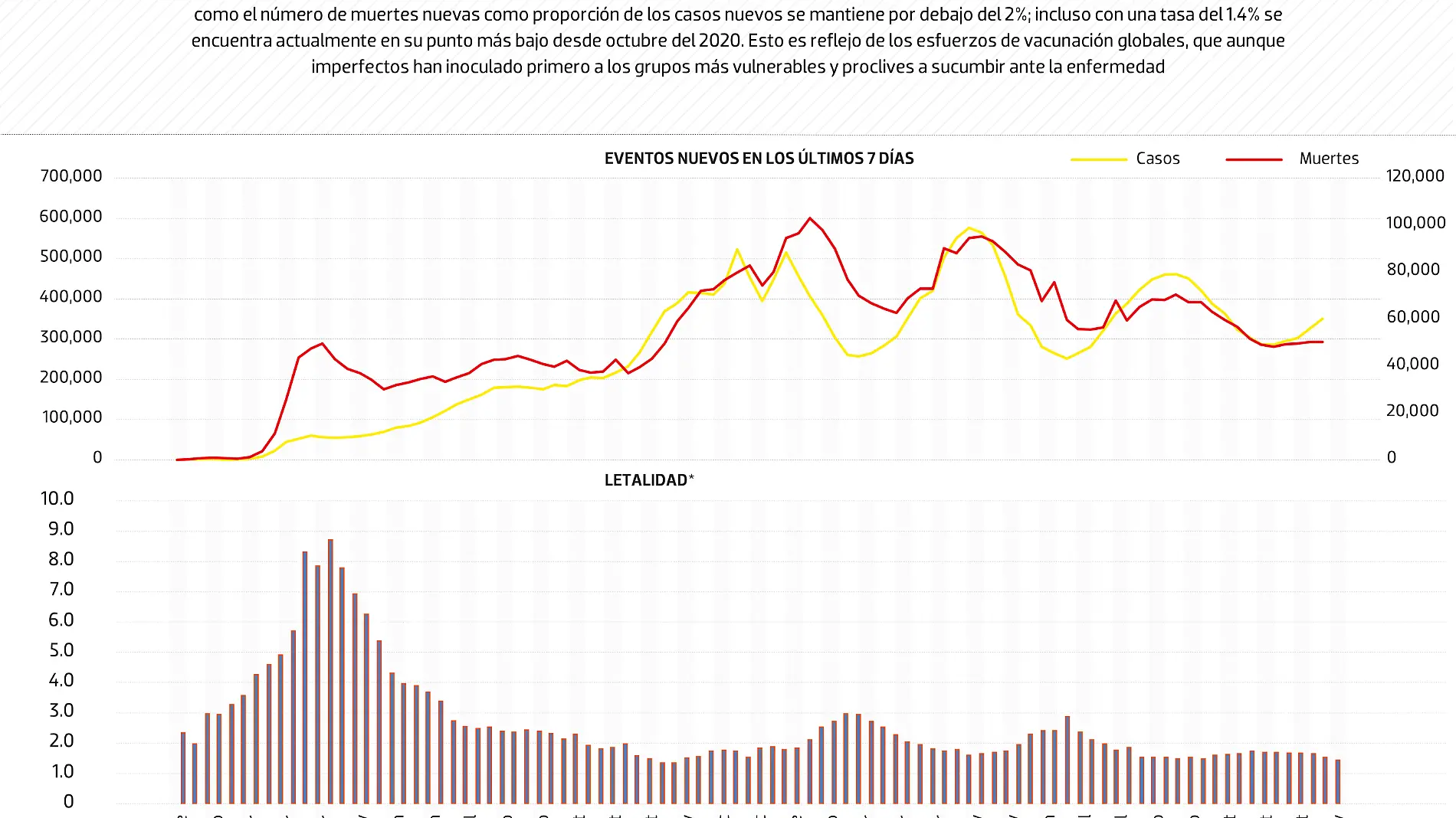 191121 CASOS COVID WEB copy